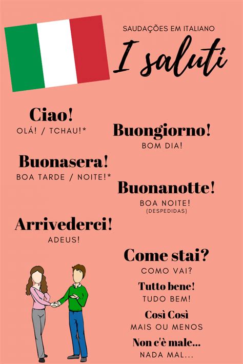 frases em italiano